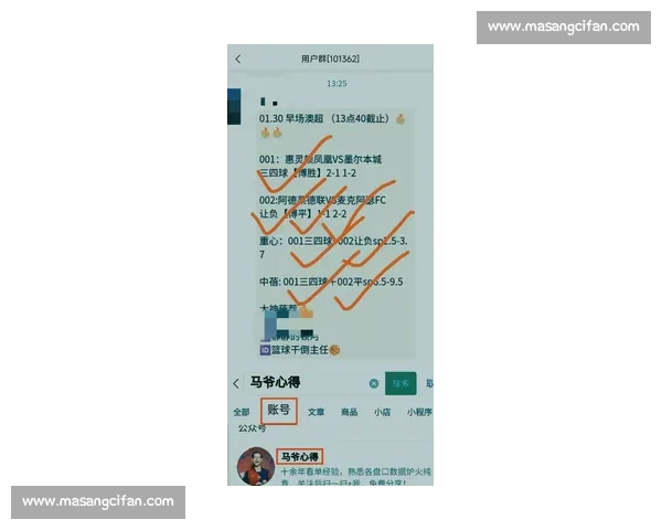 今天足球赛事推荐分析 热门比赛全方位解析 预测结果与投注建议